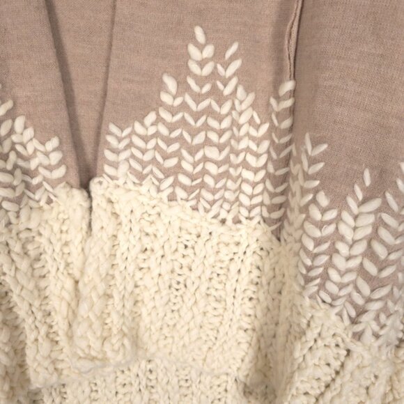 Anthropologie TABITHA Women’s 100% WOOL Rising Snowdrop Cardigan Sweater MEDIUM - Picture 9 of 10